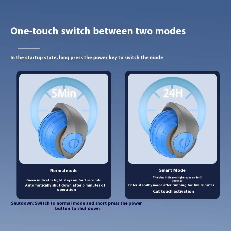 Interactive Auto Electric Rolling Ball Toy